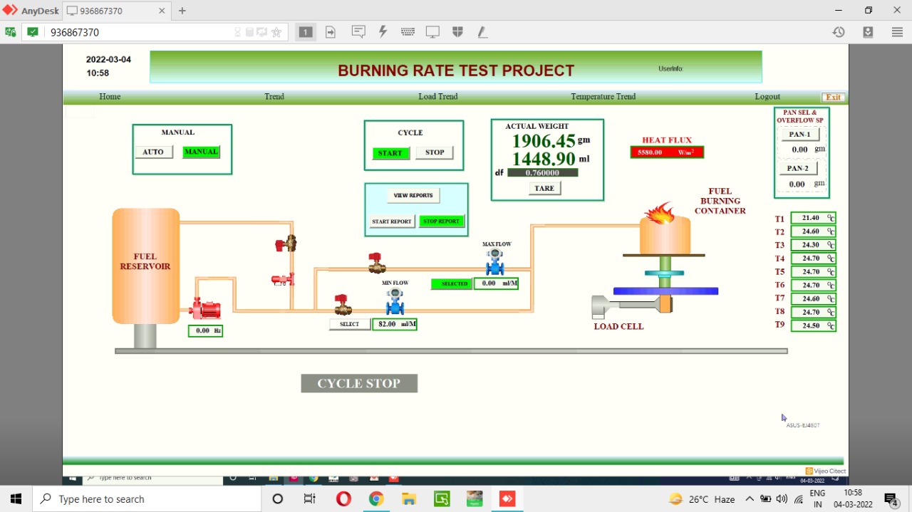 Fuel Burning Rate Test Bench SCADA