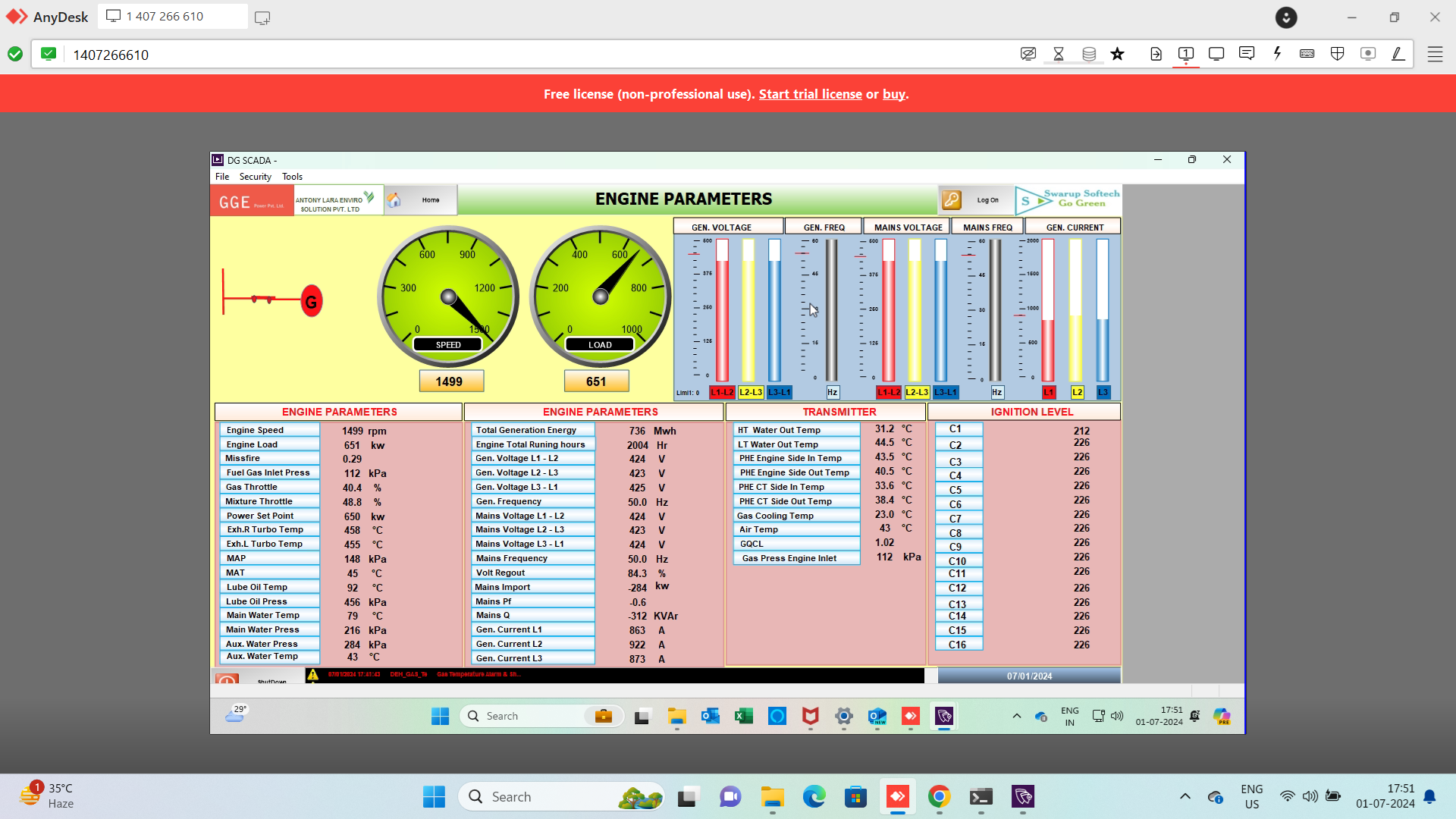 Green Gas Engine Generator Dashboard