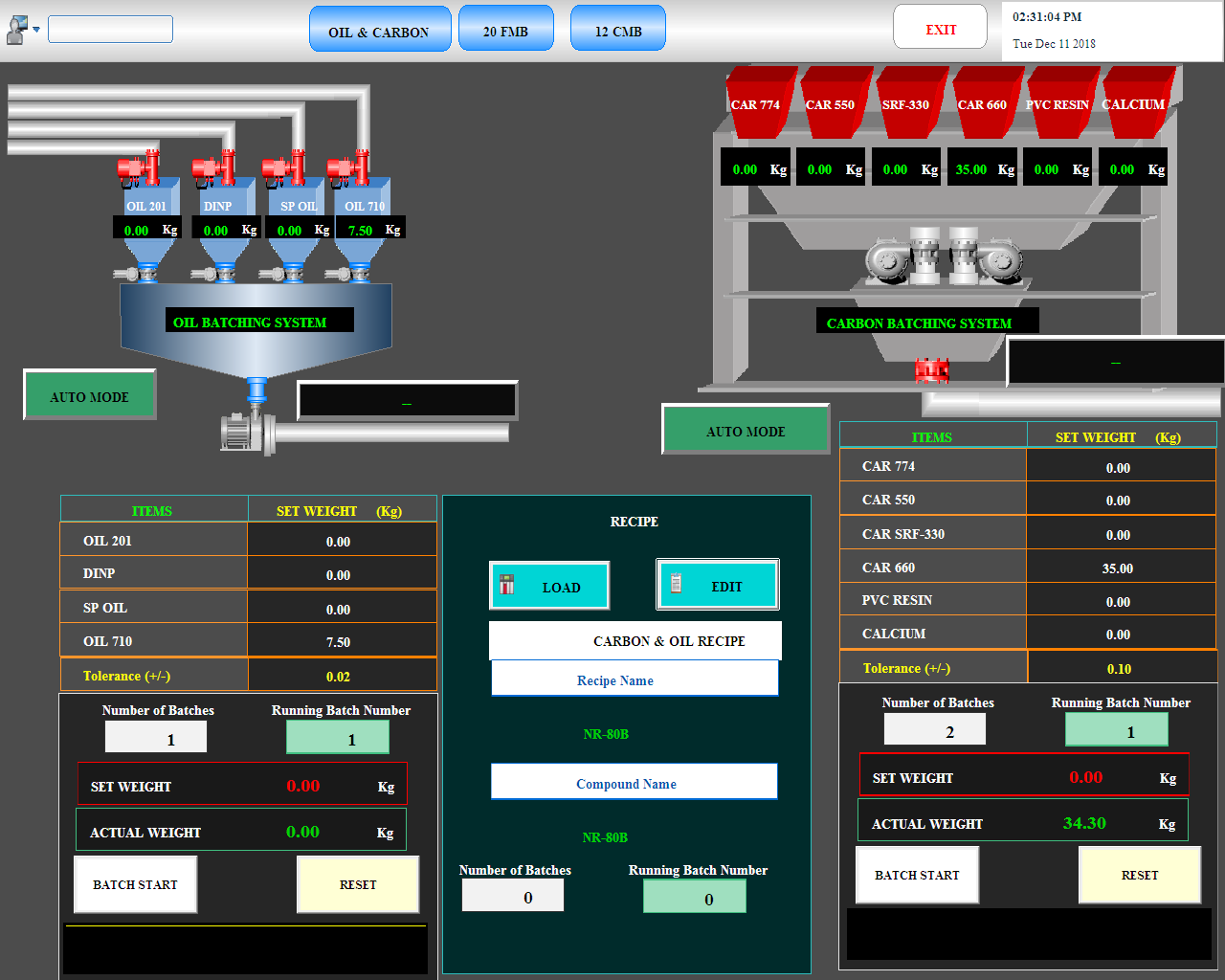 Rubber Batch Plant SCADA Overview
