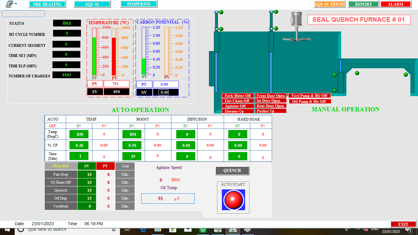 Seal Quench Furnace SCADA Screen